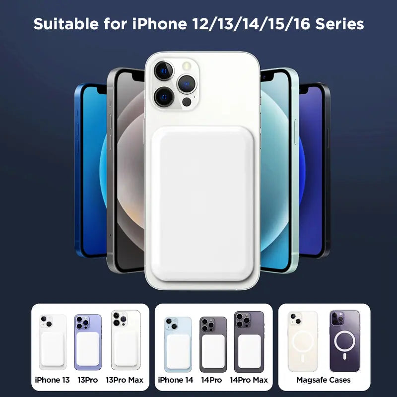 (Bestseller!) 5000Mah Magnetic Mobile Power Bank, Wireless Portable Charger with Magsafe Compatibility for Iphone 12-18 Series Cases, Fast Charging Travel Battery Pack for Smartphones