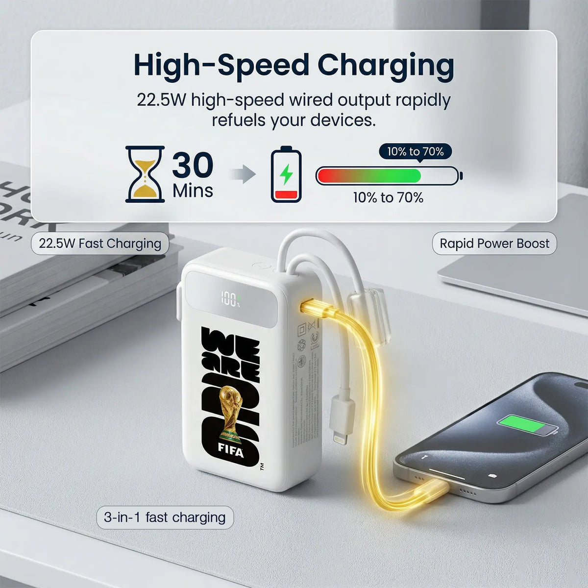 Official FIFA World Cup 2026 Edition, 3-In-1 Power Bank with Built-In Cable and Foldable Wall Plug, 22.5W Max 10000Mah Portable Charger Power Bank for Iphone 17/16 Series, Galaxy S26/S25, White