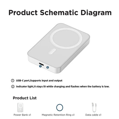 (Bestseller!) 5000Mah Magnetic Mobile Power Bank, Wireless Portable Charger with Magsafe Compatibility for Iphone 12-18 Series Cases, Fast Charging Travel Battery Pack for Smartphones